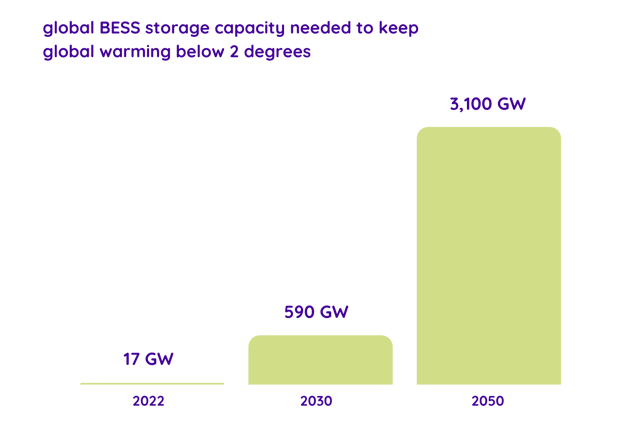 Graphs - market coupling (1) (1)