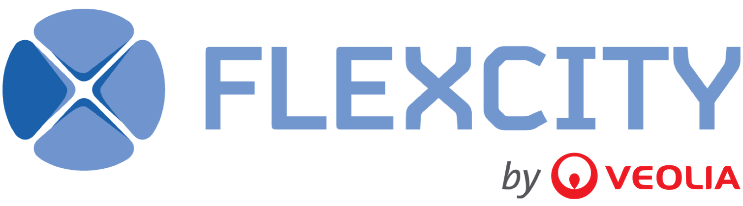 flexcity enspired bess dutch market