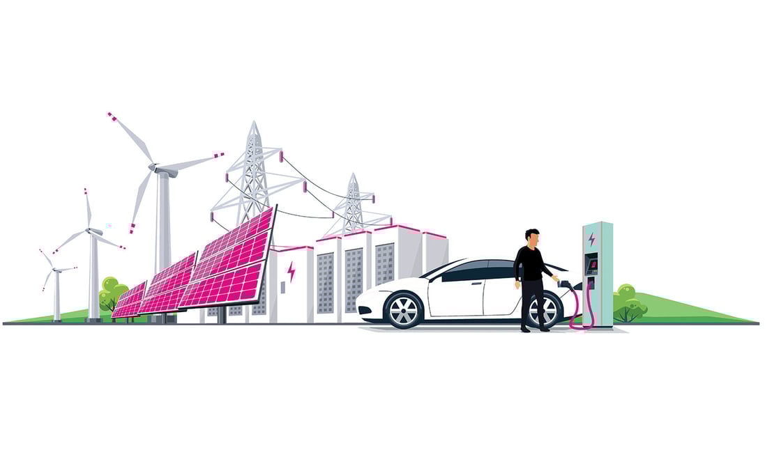 Shake up the eMobility sector with Smart Charging